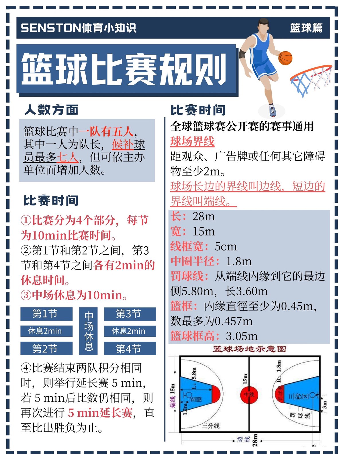 为什么团队合作训练手段能提升篮球比赛表现